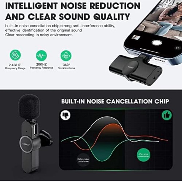 GARMAY Plug-Play Wireless Lavalier Microphone for iPhone iPad - Picture 6 of 6